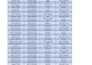 data cleaning,data formatting,data splitting,data merge